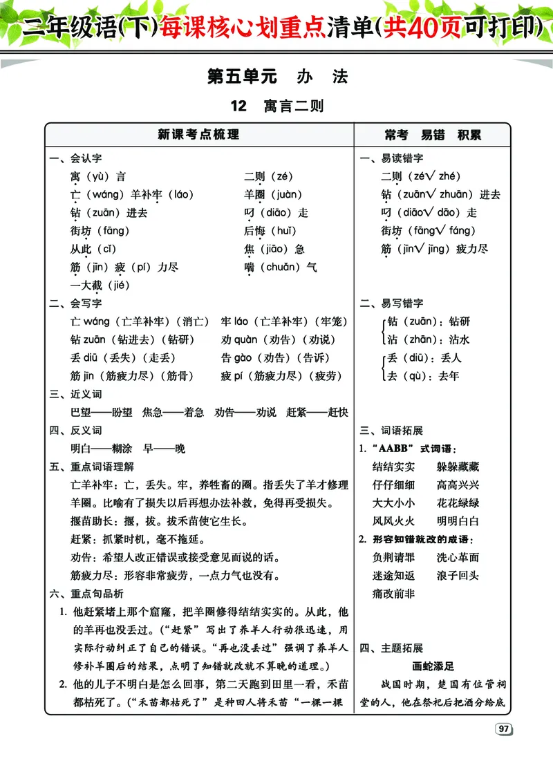 2.7-2年级语（下）每课核心划重点清单：共40页囊括所有的考点_二年级上下册资料_小学二年级学习资料-25年更新版_2-02、小学二年级语文下册_2-2-1、复习、知识点、归纳汇总