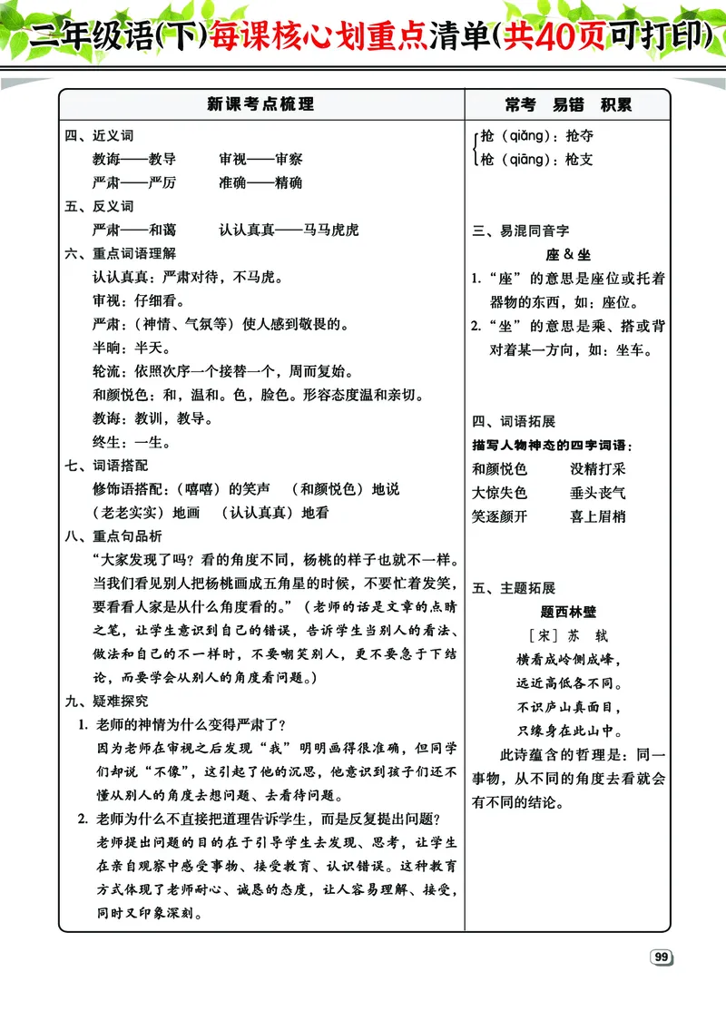 2.7-2年级语（下）每课核心划重点清单：共40页囊括所有的考点_二年级上下册资料_小学二年级学习资料-25年更新版_2-02、小学二年级语文下册_2-2-1、复习、知识点、归纳汇总