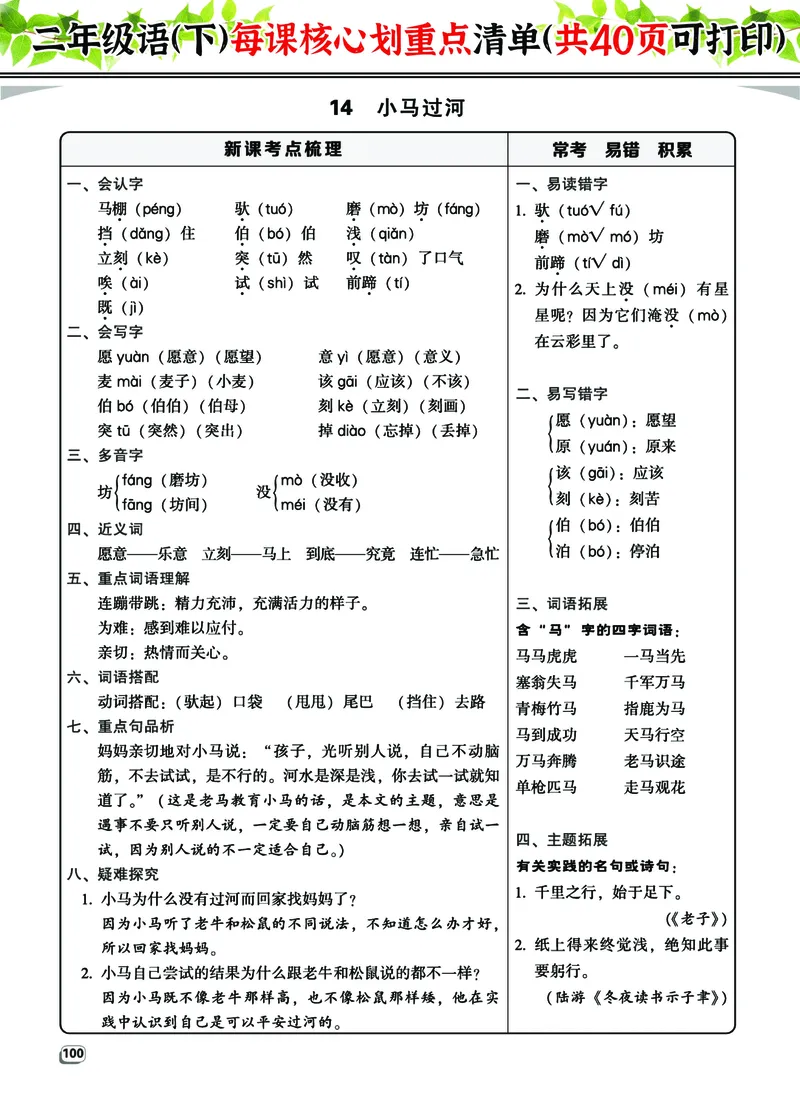 2.7-2年级语（下）每课核心划重点清单：共40页囊括所有的考点_二年级上下册资料_小学二年级学习资料-25年更新版_2-02、小学二年级语文下册_2-2-1、复习、知识点、归纳汇总