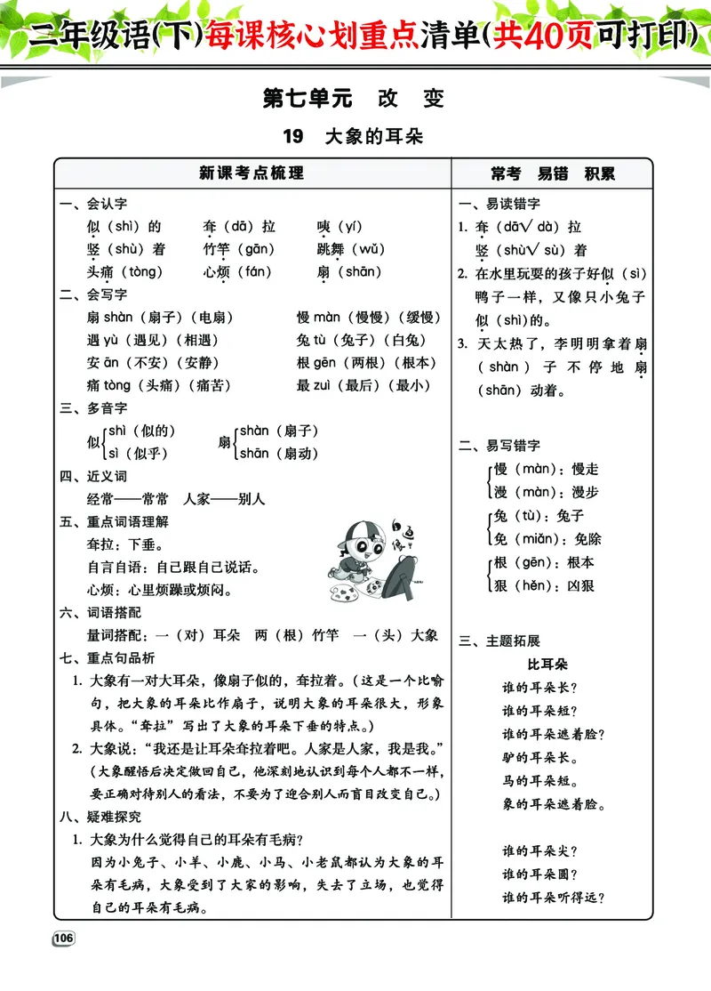 2.7-2年级语（下）每课核心划重点清单：共40页囊括所有的考点_二年级上下册资料_小学二年级学习资料-25年更新版_2-02、小学二年级语文下册_2-2-1、复习、知识点、归纳汇总