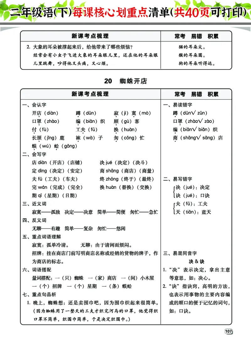 2.7-2年级语（下）每课核心划重点清单：共40页囊括所有的考点_二年级上下册资料_小学二年级学习资料-25年更新版_2-02、小学二年级语文下册_2-2-1、复习、知识点、归纳汇总