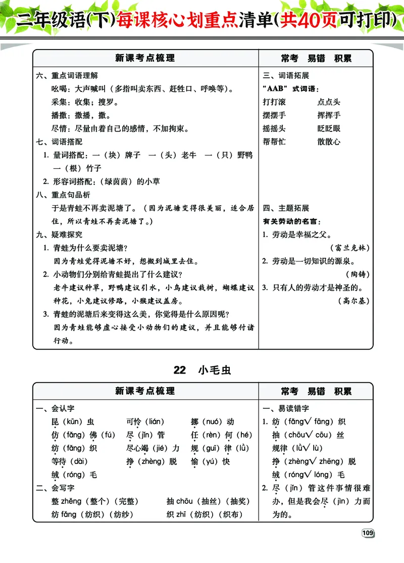 2.7-2年级语（下）每课核心划重点清单：共40页囊括所有的考点_二年级上下册资料_小学二年级学习资料-25年更新版_2-02、小学二年级语文下册_2-2-1、复习、知识点、归纳汇总