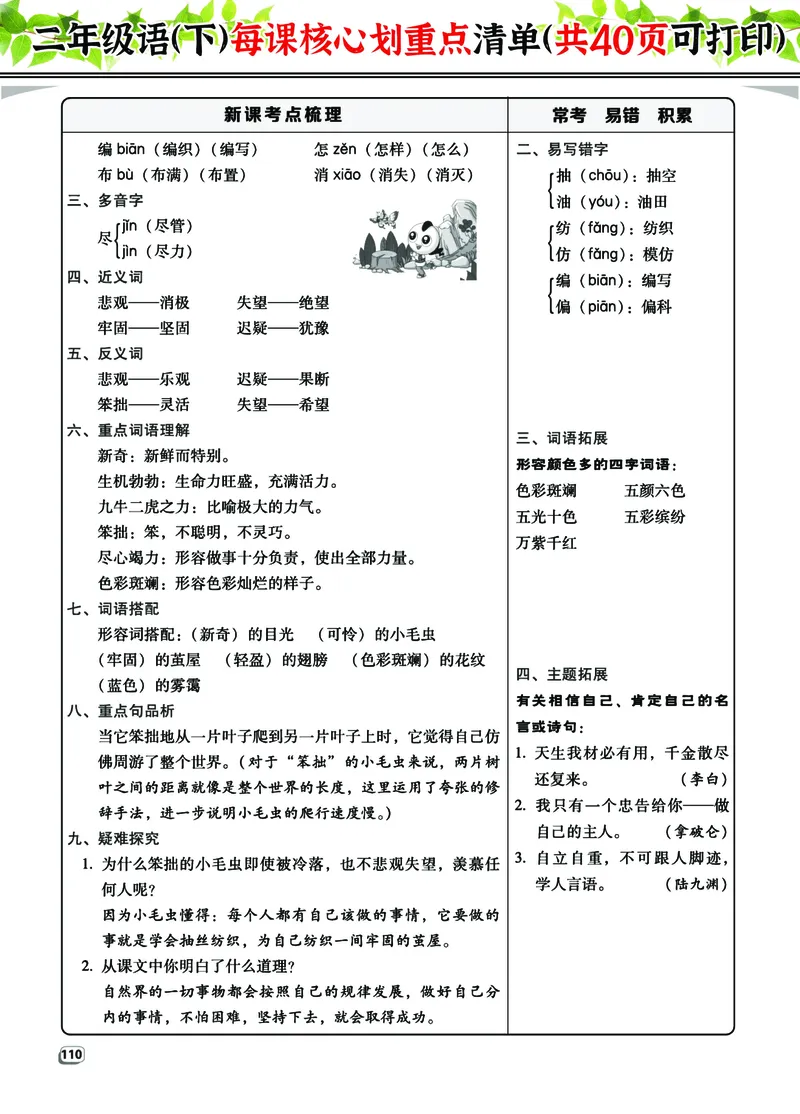 2.7-2年级语（下）每课核心划重点清单：共40页囊括所有的考点_二年级上下册资料_小学二年级学习资料-25年更新版_2-02、小学二年级语文下册_2-2-1、复习、知识点、归纳汇总