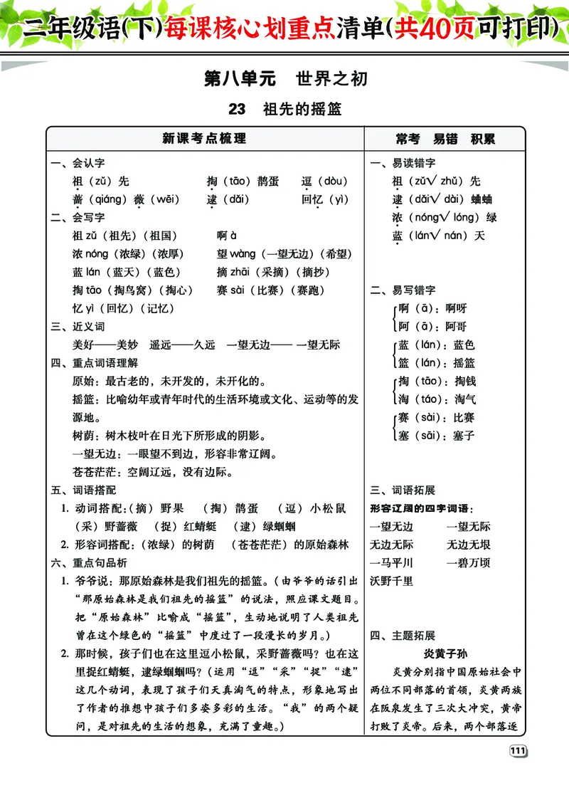 2.7-2年级语（下）每课核心划重点清单：共40页囊括所有的考点_二年级上下册资料_小学二年级学习资料-25年更新版_2-02、小学二年级语文下册_2-2-1、复习、知识点、归纳汇总