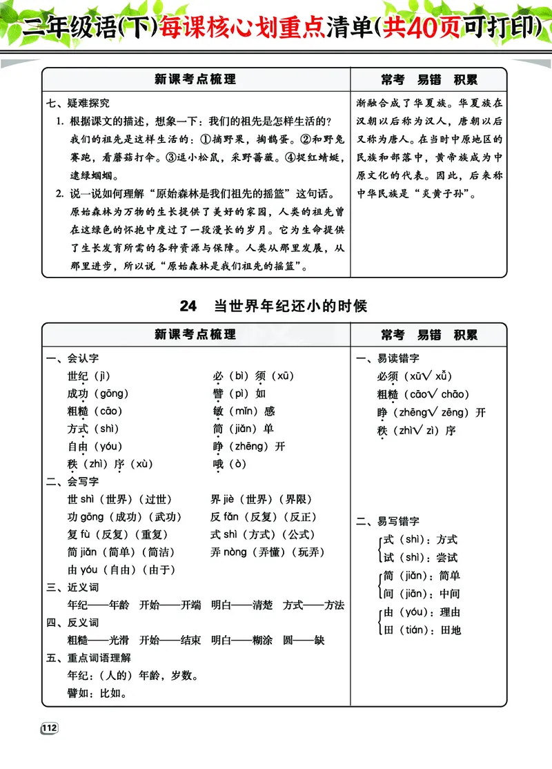 2.7-2年级语（下）每课核心划重点清单：共40页囊括所有的考点_二年级上下册资料_小学二年级学习资料-25年更新版_2-02、小学二年级语文下册_2-2-1、复习、知识点、归纳汇总
