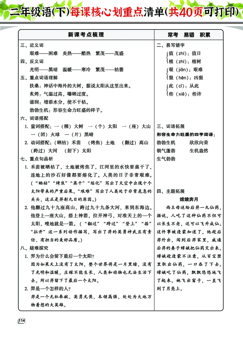2.7-2年级语（下）每课核心划重点清单：共40页囊括所有的考点_二年级上下册资料_小学二年级学习资料-25年更新版_2-02、小学二年级语文下册_2-2-1、复习、知识点、归纳汇总