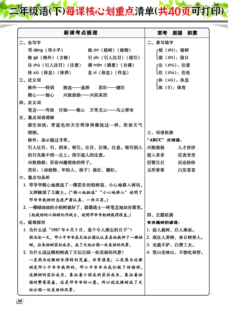 2.7-2年级语（下）每课核心划重点清单：共40页囊括所有的考点_二年级上下册资料_小学二年级学习资料-25年更新版_2-02、小学二年级语文下册_2-2-1、复习、知识点、归纳汇总