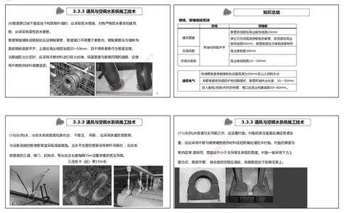 3.3通风与空调工程施工技术3（可打印版）_2026年一级建造师_2026年一建机电_2025年一建机电SVIP_02-基础精讲✿高端面授✿深度强化_12-机电《教材精讲班》王峰RS推荐_讲义