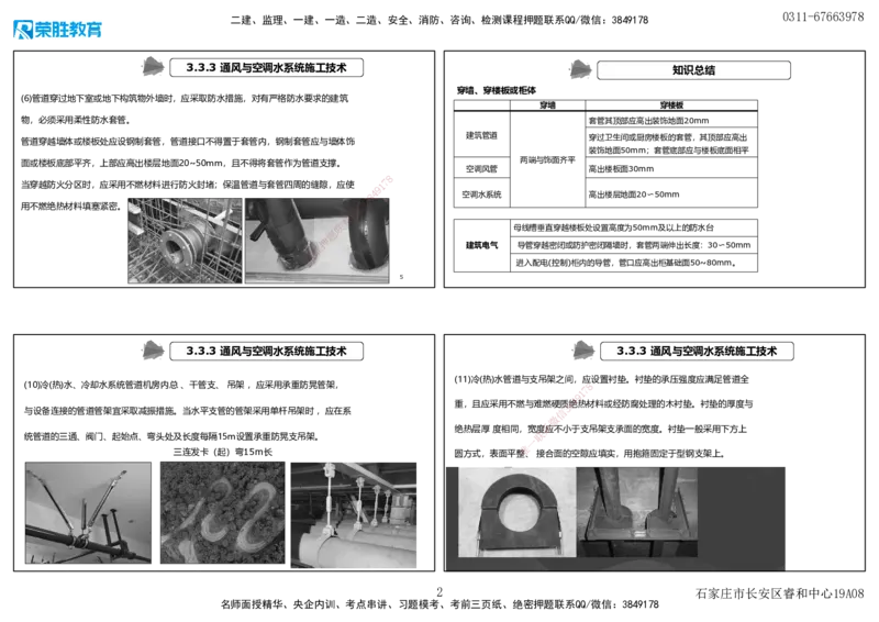 3.3通风与空调工程施工技术3（可打印版）_2026年一级建造师_2026年一建机电_2025年一建机电SVIP_02-基础精讲✿高端面授✿深度强化_12-机电《教材精讲班》王峰RS推荐_讲义