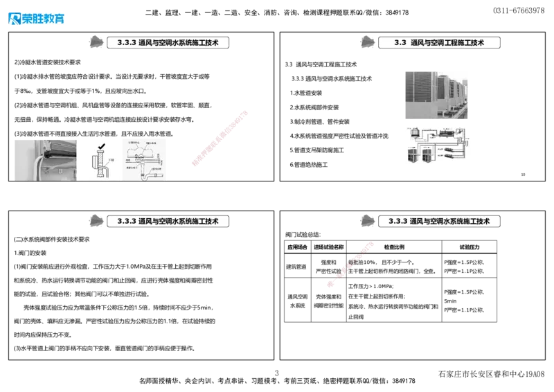 3.3通风与空调工程施工技术3（可打印版）_2026年一级建造师_2026年一建机电_2025年一建机电SVIP_02-基础精讲✿高端面授✿深度强化_12-机电《教材精讲班》王峰RS推荐_讲义