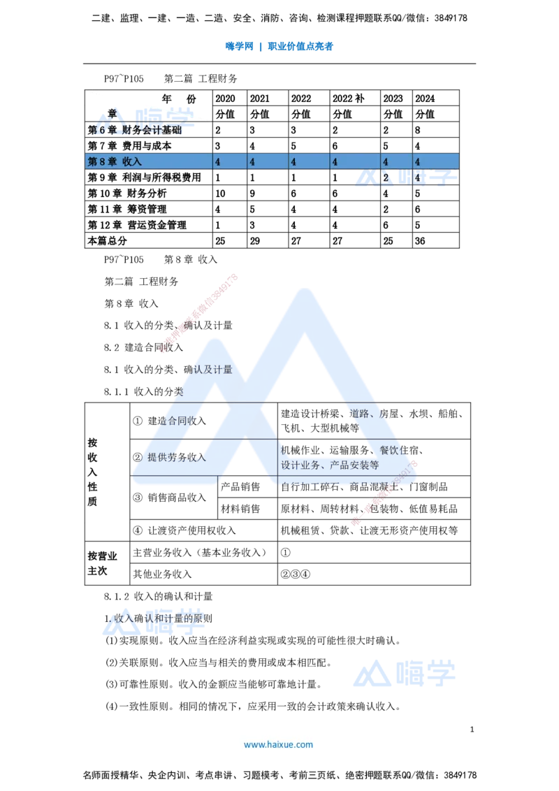 09.2025王晓波-考前拔分速成-第8章收入_2026年一级建造师_2026年一建经济_2025年一建经济SVIP_04-冲刺串讲✿考点强化✿小灶集训_14-经济《考前拔分速成》王晓波HX_讲义