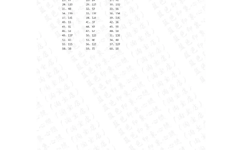 150以内混合加减第81~100篇答案_小学数学口算竖式脱式计算应用题一二三四五六年级上下册电_小学数学口算题库电子版（1-6）_小学数学口算二年级_口算题适合2年级