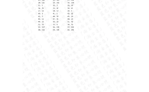 150以内混合加减第81~100篇答案_小学数学口算竖式脱式计算应用题一二三四五六年级上下册电_小学数学口算题库电子版（1-6）_小学数学口算二年级_口算题适合2年级