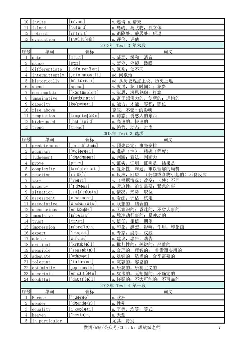 2013年真题阅读单词_考研英语真题_考研英语（二）历年真题_单词资料_英语二真题词汇