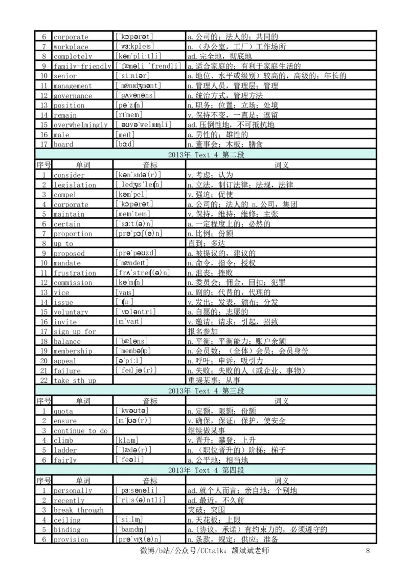 2013年真题阅读单词_考研英语真题_考研英语（二）历年真题_单词资料_英语二真题词汇