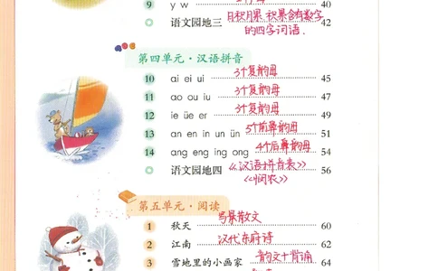 9月份一年级课堂笔记_小学全网线上同款资料_k92_语文