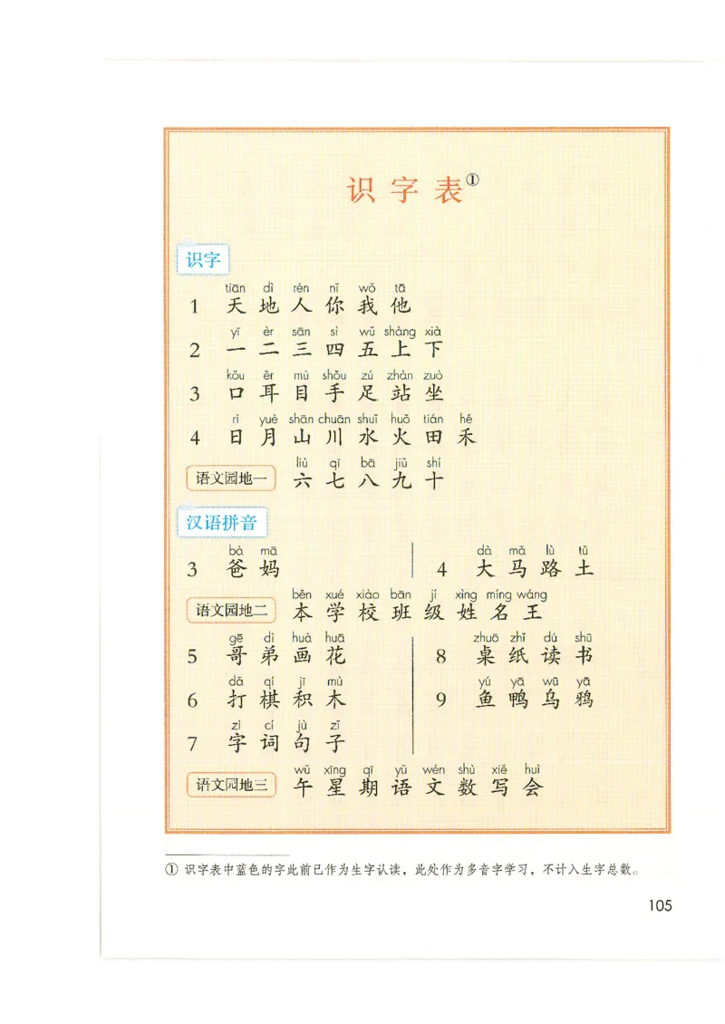 9月份一年级课堂笔记_小学全网线上同款资料_k92_语文