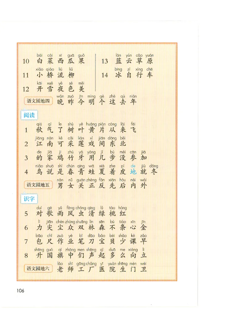 9月份一年级课堂笔记_小学全网线上同款资料_k92_语文