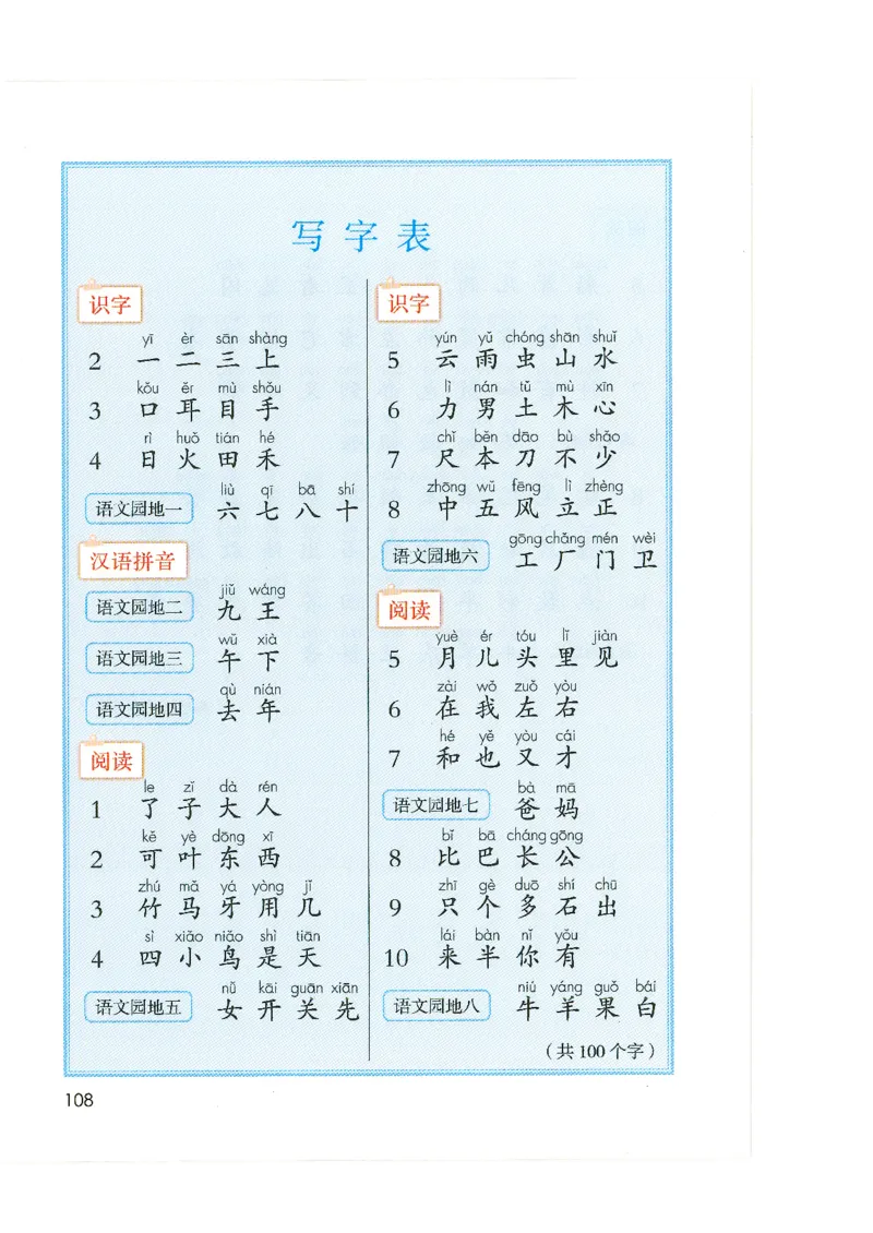 9月份一年级课堂笔记_小学全网线上同款资料_k92_语文