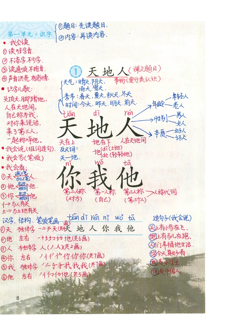 9月份一年级课堂笔记_小学全网线上同款资料_k92_语文