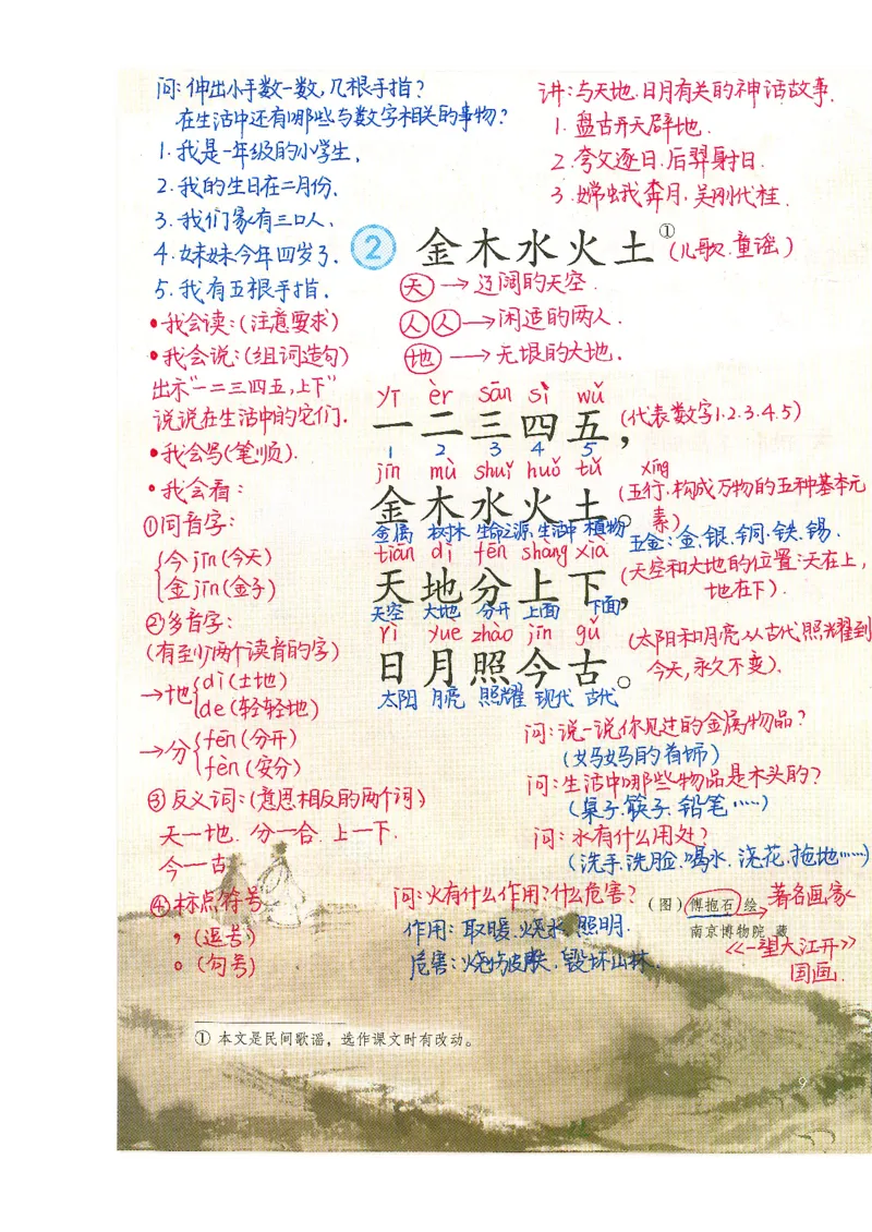 9月份一年级课堂笔记_小学全网线上同款资料_k92_语文