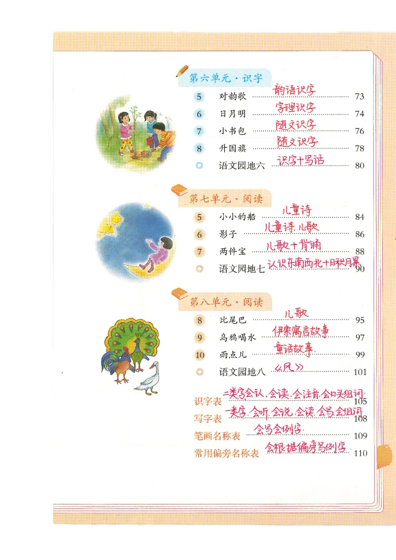 9月份一年级课堂笔记_小学全网线上同款资料_k92_语文