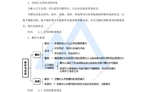 09.2025杜诗乐-考前拔分速成-第5章建设工程合同法律制度1_2026年一级建造师_2026年一建法规_2025年一建法规SVIP_04-冲刺串讲✿考点强化✿小灶集训_讲义