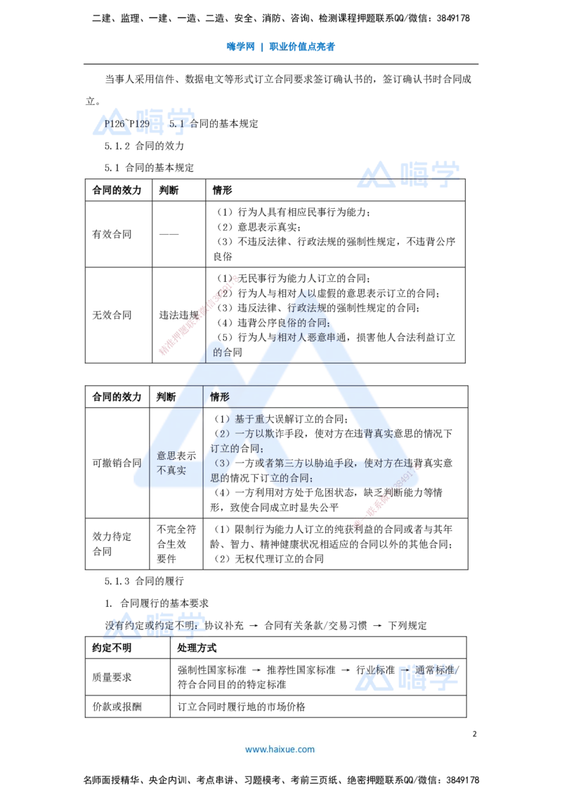 09.2025杜诗乐-考前拔分速成-第5章建设工程合同法律制度1_2026年一级建造师_2026年一建法规_2025年一建法规SVIP_04-冲刺串讲✿考点强化✿小灶集训_讲义