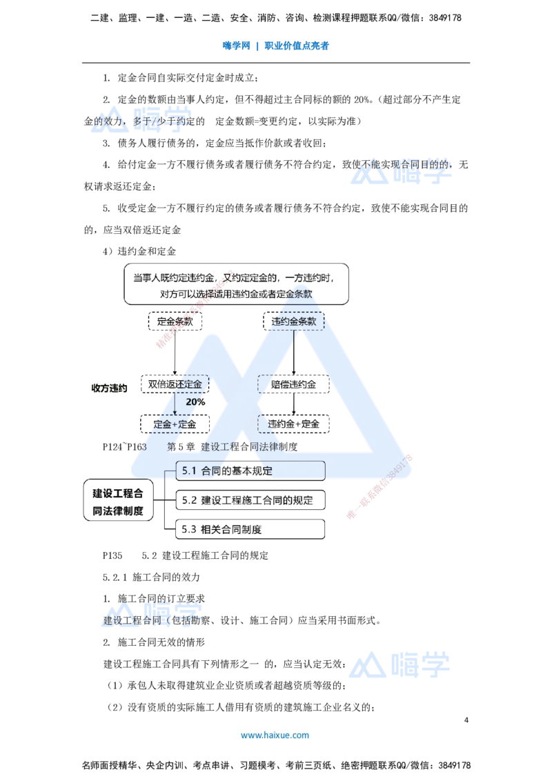 09.2025杜诗乐-考前拔分速成-第5章建设工程合同法律制度1_2026年一级建造师_2026年一建法规_2025年一建法规SVIP_04-冲刺串讲✿考点强化✿小灶集训_讲义