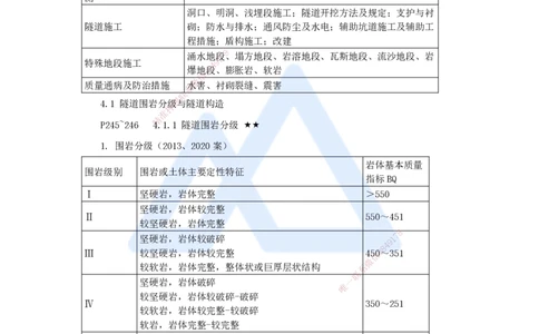 43.2025李昌春-名师精讲通关-第四章（43）隧道围岩分级与隧道构造_2026年一级建造师_2026年一建公路_2025年一建公路SVIP_02-基础精讲✿高端面授✿深度强化_讲义