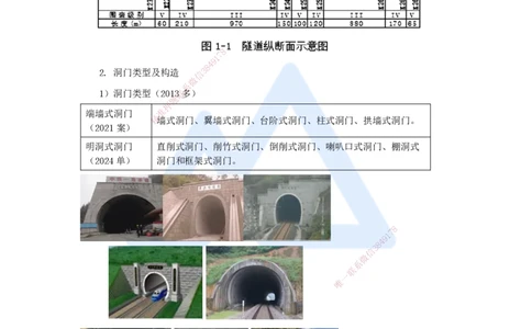43.2025李昌春-名师精讲通关-第四章（43）隧道围岩分级与隧道构造_2026年一级建造师_2026年一建公路_2025年一建公路SVIP_02-基础精讲✿高端面授✿深度强化_讲义