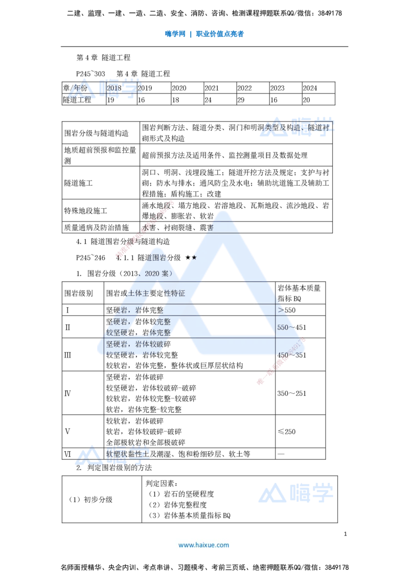 43.2025李昌春-名师精讲通关-第四章（43）隧道围岩分级与隧道构造_2026年一级建造师_2026年一建公路_2025年一建公路SVIP_02-基础精讲✿高端面授✿深度强化_讲义