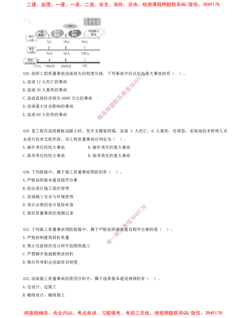 37.37-第5章-建设工程质量管理（五）_2026年一级建造师_2026年一建管理_2025年一建管理SVIP_03-习题精析✿实战特训✿模考通关_23-管理《习题代练班》金月SMR推荐
