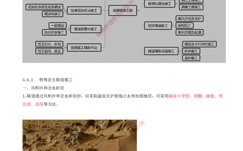 08.33-第5章-5.6-特殊岩土及不良地质隧道施工_2026年一级建造师_2026年一建铁路_2025年一建铁路SVIP_02-基础精讲✿高端面授✿深度强化_11-铁路《天一精讲班》陈士甲KL_05.第五章