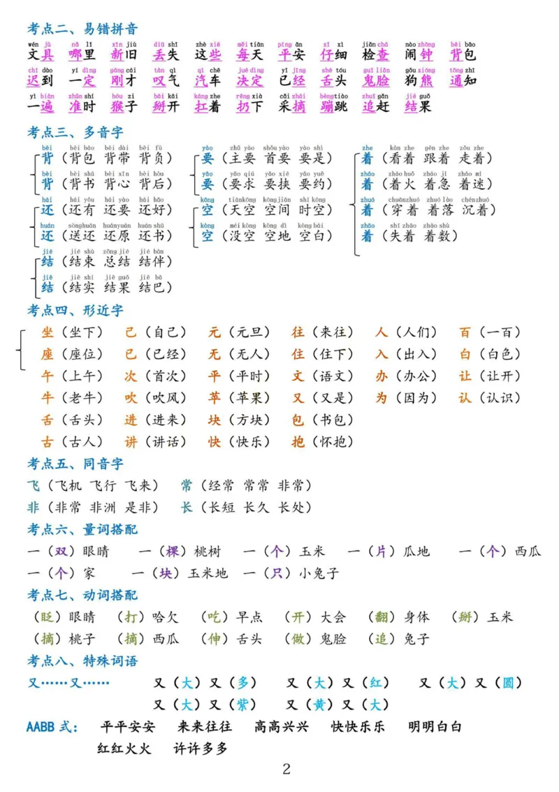 2.18☆第七单元考点总结_一年级上下册资料_小学一年级学习资料-25年更新版_1-02、小学一年级语文下册_3-6-2-1、复习、知识点、归纳汇总_部编（人教）版_精品总结类资料（背读类）