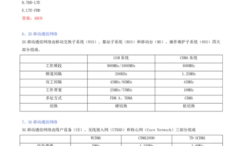 10.10-第一章-1.4-蜂窝移动通信系统（二）_2026年一级建造师_2026年一建通信_2025年一建通信SVIP_02-基础精讲✿高端面授✿深度强化_16-通信《天一精讲班》邵春宝KL_01.第一章