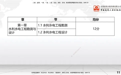 01节水利水电工程勘测（1）（12.18）_2026年一级建造师_2026年一建水利_2026年一建水利SVIP_2026一建水利SVIP_02-基础精讲✿高端面授✿深度强化_讲义