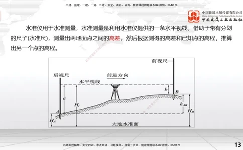 01节水利水电工程勘测（1）（12.18）_2026年一级建造师_2026年一建水利_2026年一建水利SVIP_2026一建水利SVIP_02-基础精讲✿高端面授✿深度强化_讲义