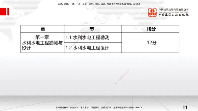 01节水利水电工程勘测（1）（12.18）_2026年一级建造师_2026年一建水利_2026年一建水利SVIP_2026一建水利SVIP_02-基础精讲✿高端面授✿深度强化_讲义
