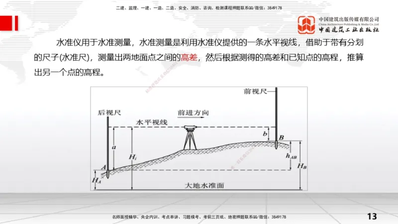 01节水利水电工程勘测（1）（12.18）_2026年一级建造师_2026年一建水利_2026年一建水利SVIP_2026一建水利SVIP_02-基础精讲✿高端面授✿深度强化_讲义