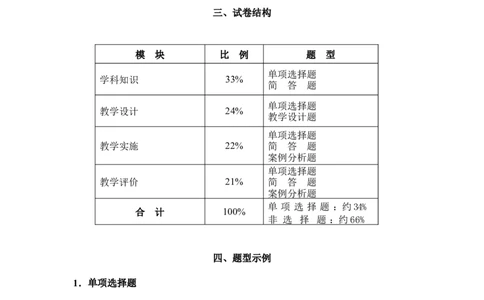 《美术学科知识与教学能力》（高级中学）_中小学教师资格考试资料