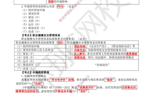 02.2025一建管理直播密训（二）-728_2026年一级建造师_2026年一建管理_2025年一建管理SVIP_04-冲刺串讲✿考点强化✿小灶集训_17-管理《直播密训班》张君HQ推荐_讲义