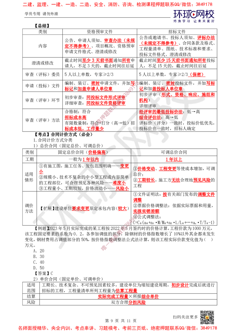 02.2025一建管理直播密训（二）-728_2026年一级建造师_2026年一建管理_2025年一建管理SVIP_04-冲刺串讲✿考点强化✿小灶集训_17-管理《直播密训班》张君HQ推荐_讲义