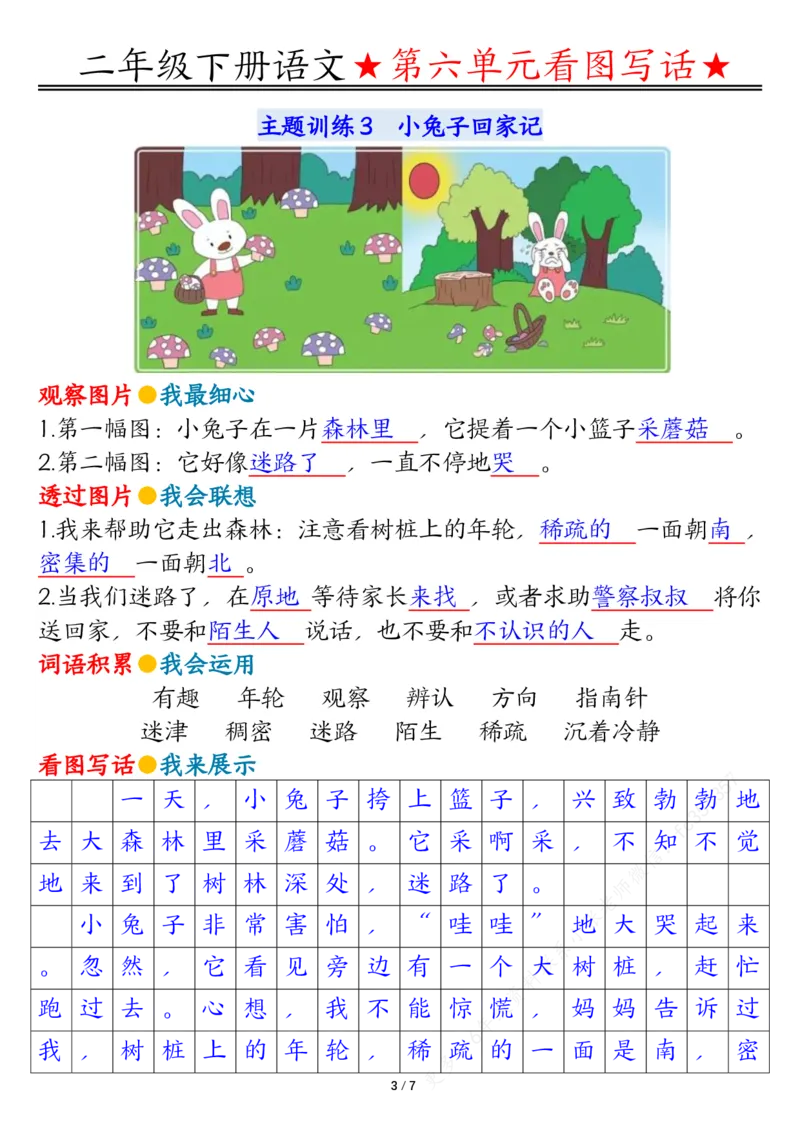 2039第六单元看图写话写话指导二下语文_二年级上下册资料_二年级下册小红书同款资料_二下语文_二下语文