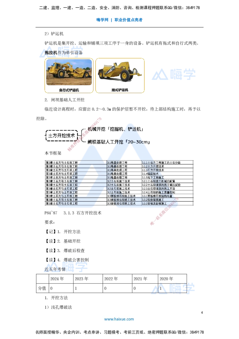 14.2025马丽娜-3D实景通关-第3章（1）土石方工程1_2026年一级建造师_2026年一建水利_2025年一建水利SVIP_02-基础精讲✿高端面授✿深度强化_20-水利《实景精讲通关》马丽娜HX_讲义
