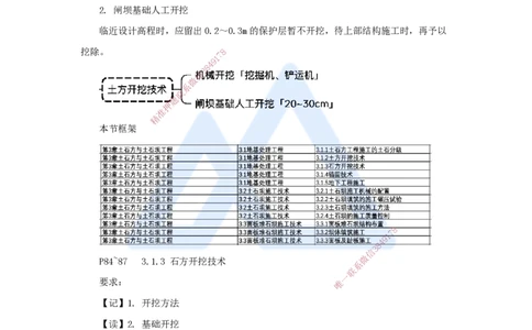 14.2025马丽娜-3D实景通关-第3章（1）土石方工程1_2026年一级建造师_2026年一建水利_2025年一建水利SVIP_02-基础精讲✿高端面授✿深度强化_20-水利《实景精讲通关》马丽娜HX_讲义