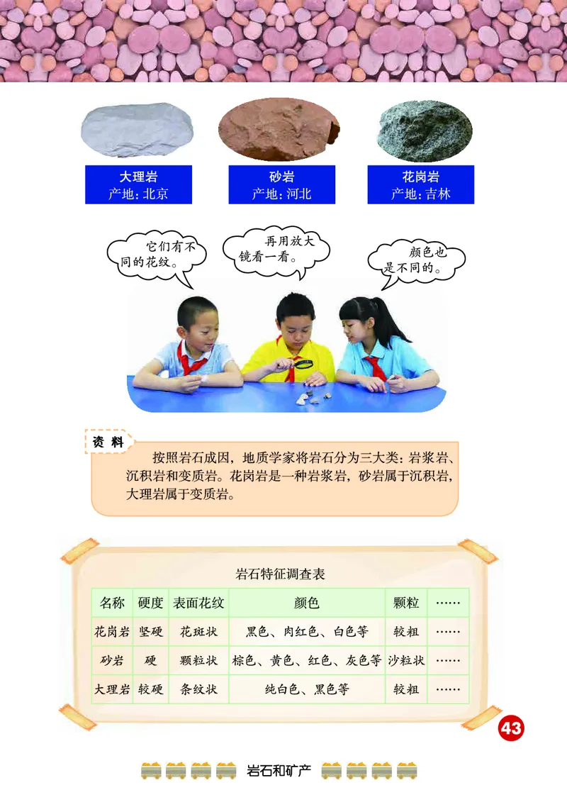 冀教版4年级科学上册高清教材_全部版本&bull;小学科学电子课本_冀教版小学科学电子课本