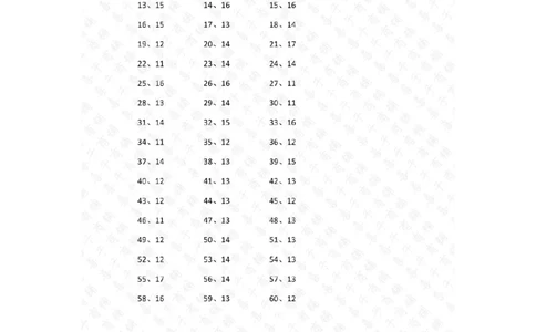 200以内&divide;15以内第1-10篇答案_小学数学口算竖式脱式计算应用题一二三四五六年级上下册电_小学数学口算题库电子版（1-6）_小学数学口算三年级_口算题适合3年级