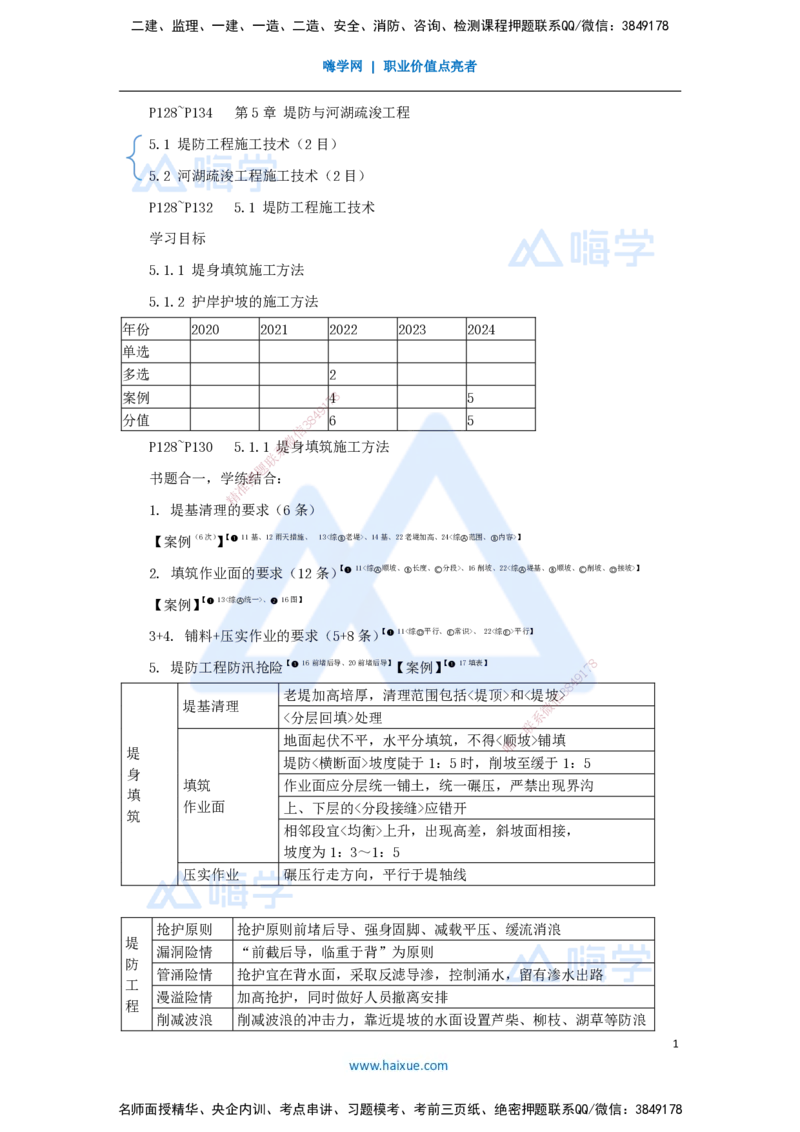 13.2025李想-考前拔分速成-第5章-1_2026年一级建造师_2026年一建水利_2025年一建水利SVIP_04-冲刺串讲✿考点强化✿小灶集训_17-水利《考前拔分速成》李想HX_讲义