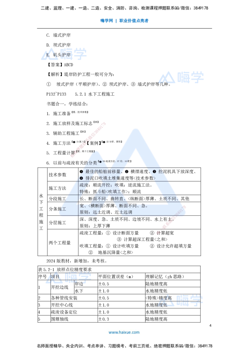 13.2025李想-考前拔分速成-第5章-1_2026年一级建造师_2026年一建水利_2025年一建水利SVIP_04-冲刺串讲✿考点强化✿小灶集训_17-水利《考前拔分速成》李想HX_讲义